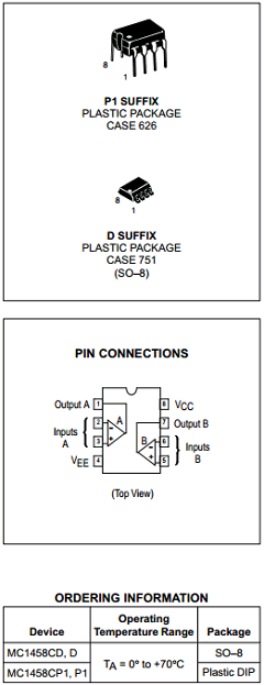 MC1458 Datasheet PDF ON Semiconductor