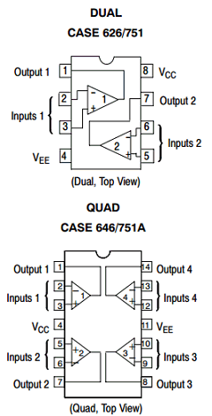MC33078D Datasheet PDF ON Semiconductor
