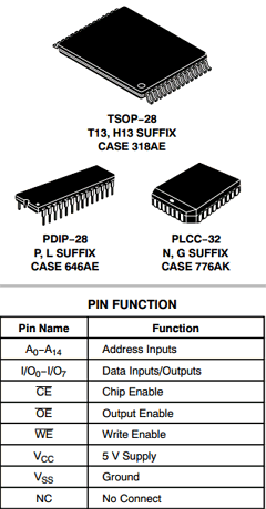 CAT28C256L-12T Datasheet PDF ON Semiconductor