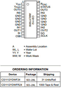 CS1112YDWFR24 Datasheet PDF ON Semiconductor