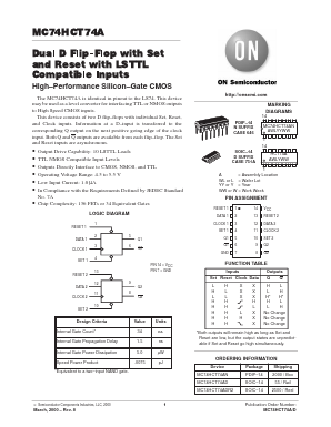MC74HCT74AD Datasheet PDF ON Semiconductor