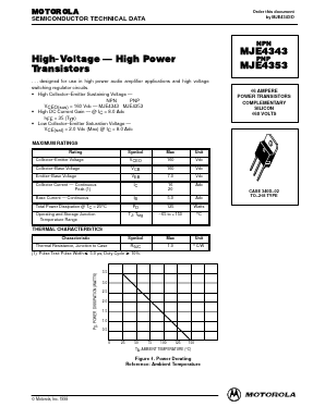 MJF4343 Datasheet PDF ON Semiconductor