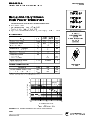 TIP33B Datasheet PDF ON Semiconductor