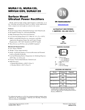 MURA115 Datasheet PDF ON Semiconductor