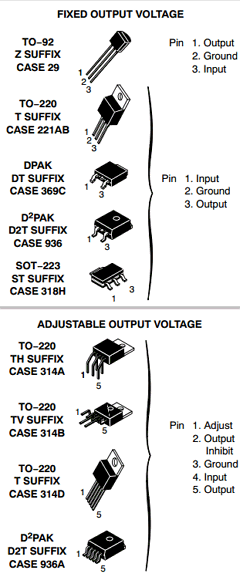 LM2931ACTH Datasheet PDF ON Semiconductor