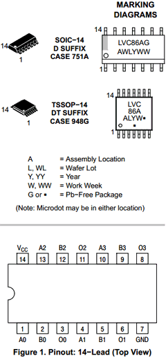74LVC86A Datasheet PDF ON Semiconductor