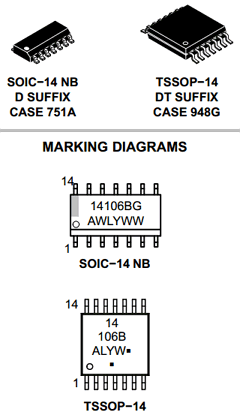 MC14106B Datasheet PDF ON Semiconductor