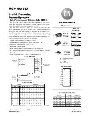 MC74HC138A_00 Datasheet PDF ON Semiconductor