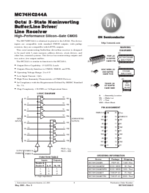 MC74HC244AH Datasheet PDF ON Semiconductor