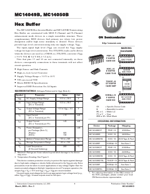 MC14050BCP Datasheet PDF ON Semiconductor