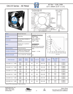 OA119-METAL Datasheet PDF ORION FANS