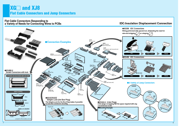 XG4M-3430-U Datasheet PDF OMRON Corporation