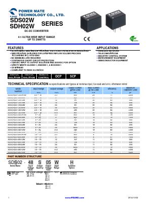 SDH02-24S05WH Datasheet PDF Power Mate Technology
