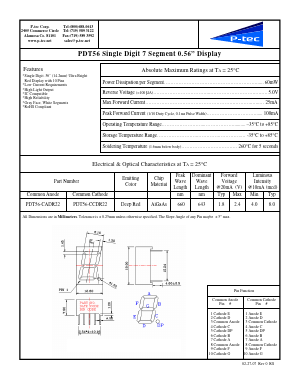 PDT56-CADR22 Datasheet PDF P-tec Corporation