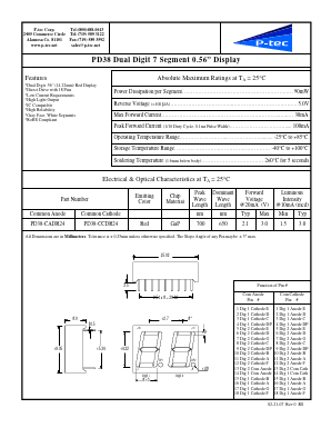 PD38-CADR24 Datasheet PDF P-tec Corporation