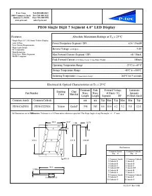 PD30-CADY01 Datasheet PDF P-tec Corporation