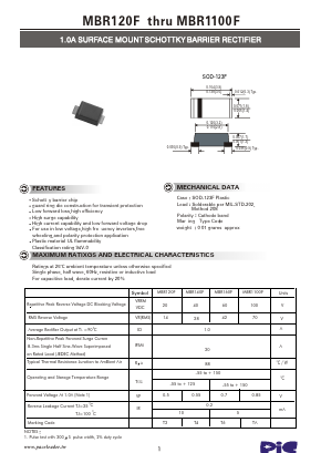 MBR120F Datasheet PDF PACELEADER INDUSTRIAL