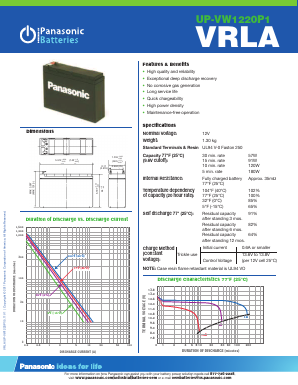 UP-RW1220P1 Datasheet PDF Panasonic Battery Group