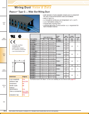 G1X1BL6 Datasheet PDF PANDUIT CORP.