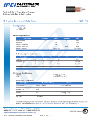 RG217-U Datasheet PDF Pasternack Enterprises, Inc.