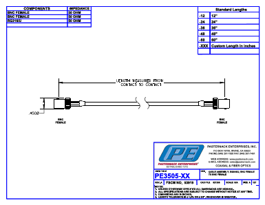 PE3505-48 Datasheet PDF Pasternack Enterprises, Inc.