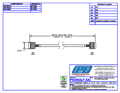 PE3544LF-48 Datasheet PDF Pasternack Enterprises, Inc.