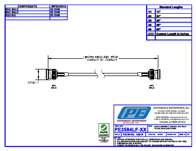 PE3584LF Datasheet PDF Pasternack Enterprises, Inc.