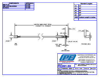 PE3591 Datasheet PDF Pasternack Enterprises, Inc.