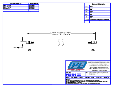 PE3596-24 Datasheet PDF Pasternack Enterprises, Inc.