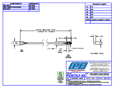 PE3973LF-XX Datasheet PDF Pasternack Enterprises, Inc.