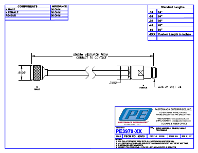 PE3979-XX Datasheet PDF Pasternack Enterprises, Inc.
