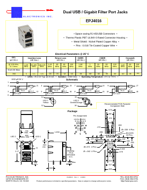 EPJ4016 Datasheet PDF PCA ELECTRONICS INC.