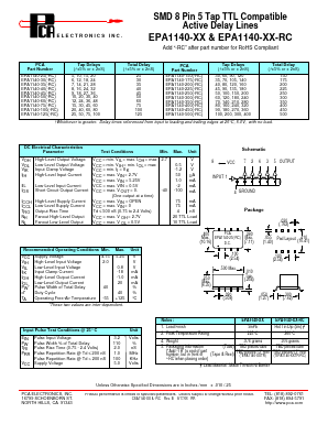 EPA1140-450-RC Datasheet PDF PCA ELECTRONICS INC.