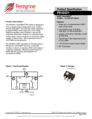 EK42421-01 Datasheet PDF Peregrine Semiconductor Corp.
