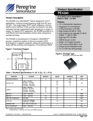 PE4280-52 Datasheet PDF Peregrine Semiconductor Corp.