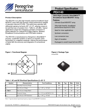 PE4140G-06DFN Datasheet PDF Peregrine Semiconductor Corp.