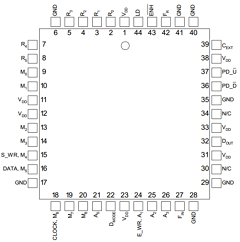 PE9704-00 Datasheet PDF Peregrine Semiconductor Corp.