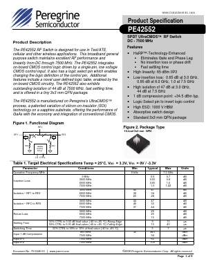 PE42552-EK Datasheet PDF Peregrine Semiconductor Corp.
