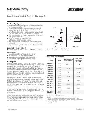 CAP007DG Datasheet PDF Peregrine Semiconductor Corp.