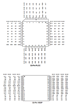 PM39LV010-55JC Datasheet PDF PMC-Sierra, Inc