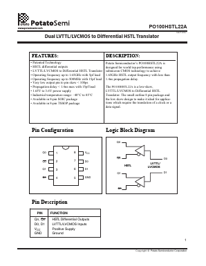 PO100HSTL22ASU Datasheet PDF Potato Semiconductor Corporation