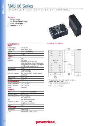 MAB06075 Datasheet PDF Powerbox