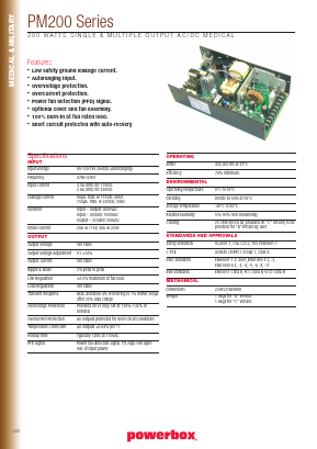 PM200-32 Datasheet PDF Powerbox