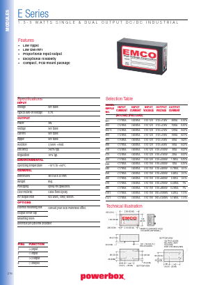 E30 Datasheet PDF Powerbox