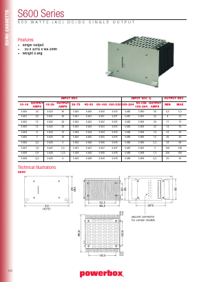 S631 Datasheet PDF Powerbox