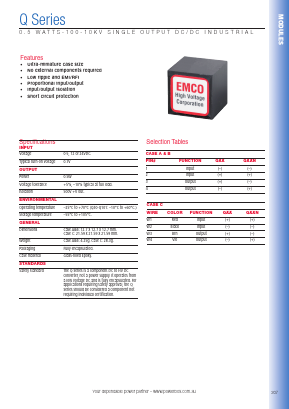 Q08-24 Datasheet PDF Powerbox