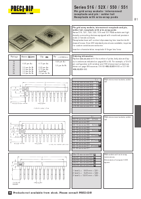 516-93-XXX-XX-XXX-011 Datasheet PDF Precid-Dip Durtal SA
