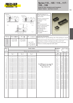 110-Z1-428-41-105 Datasheet PDF Precid-Dip Durtal SA