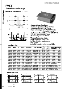 FVST-016 Datasheet PDF PREMO CORPORATION S.L