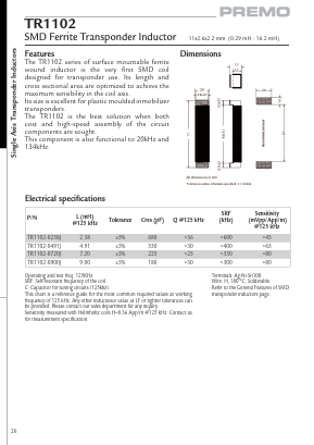 TR1102-0720J Datasheet PDF PREMO CORPORATION S.L